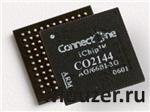 CO2144/48LI-3
