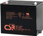 GPL12750